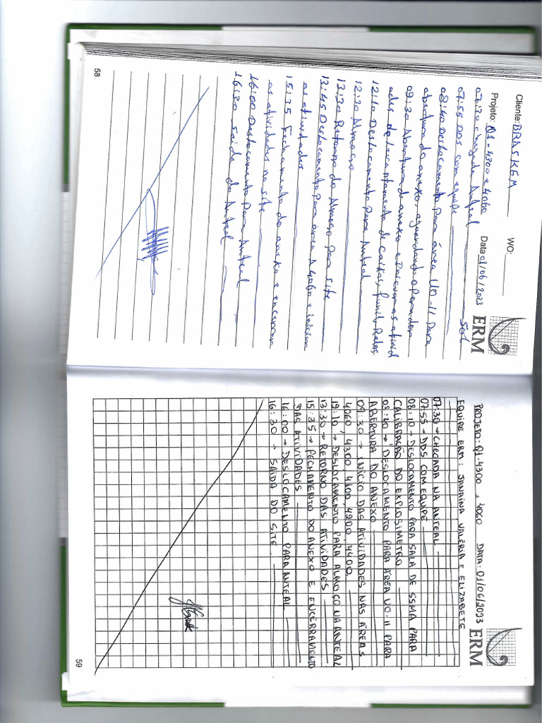 Anotações Campo - 01 - 06 | PDF