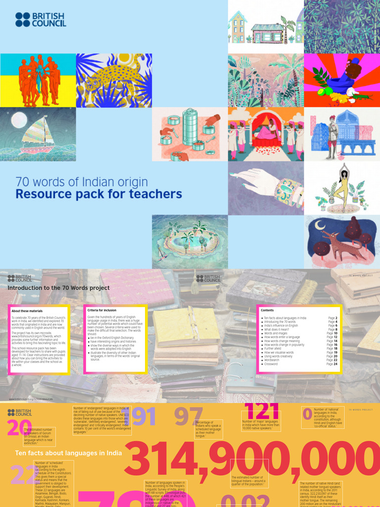 70 Words Web Final Compressed | PDF | Languages Of India | Linguistics