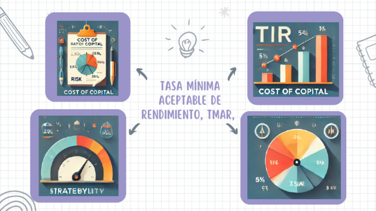 (Mental) TASA MÍNIMA ACEPTABLE DE RENDIMIENTO, TMAR | PDF