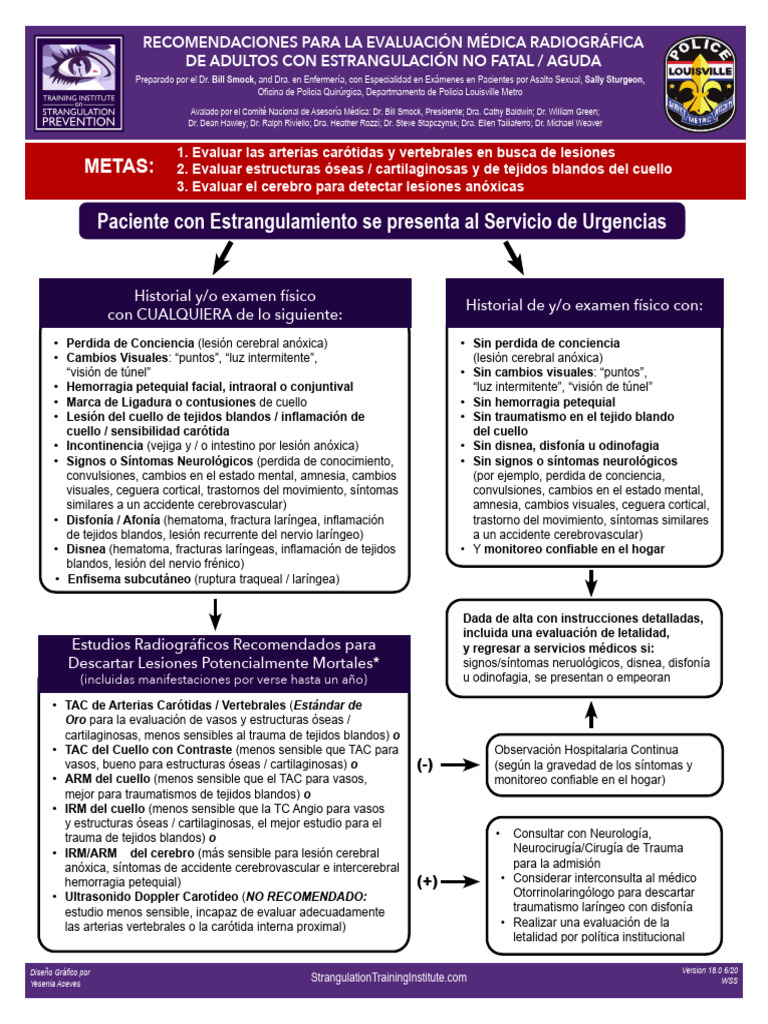 Recommendations For Medical Radiological Eval of Non Fatal ...