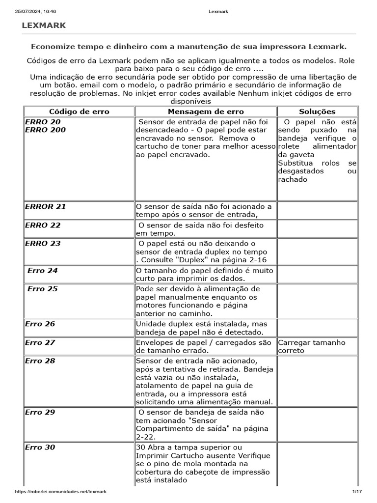 Códigos de Erro da Impressora Lexmark | PDF | Armazenamento de dados de ...