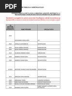 Optionale An IV 2019-2020 | PDF | Romania
