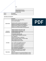 Siemens Ptdea Setting The Distance Protection Zones Zone Number Function