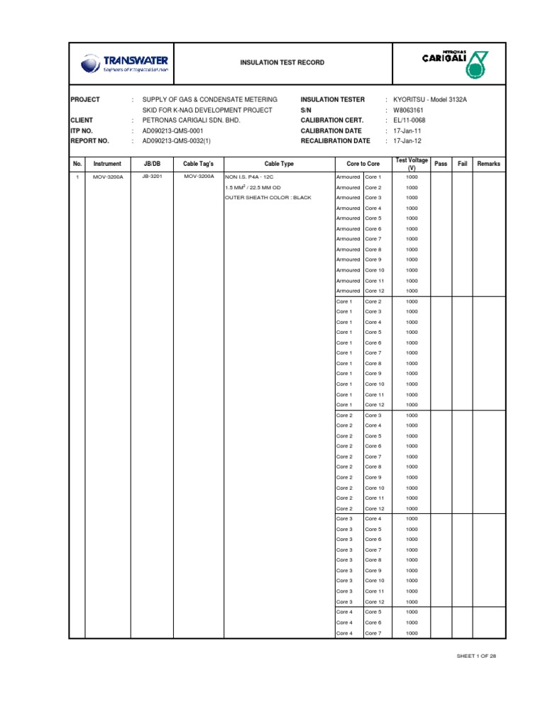 Insulation Test Records for Gas Metering | PDF | Insulator (Electricity ...