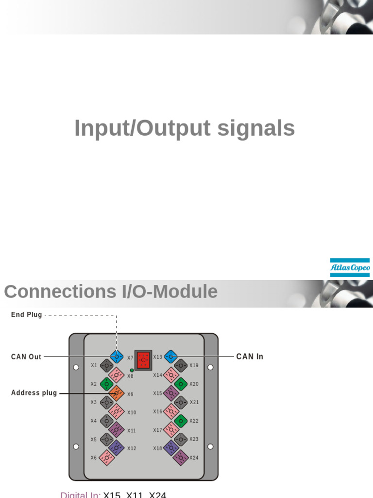 Input/Output Signal Overview | PDF | Telecommunications Engineering ...