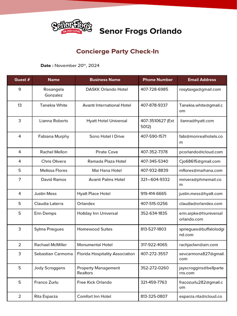 Volunteer Check in and Out Template | PDF | Hotel | Tourist Accommodations
