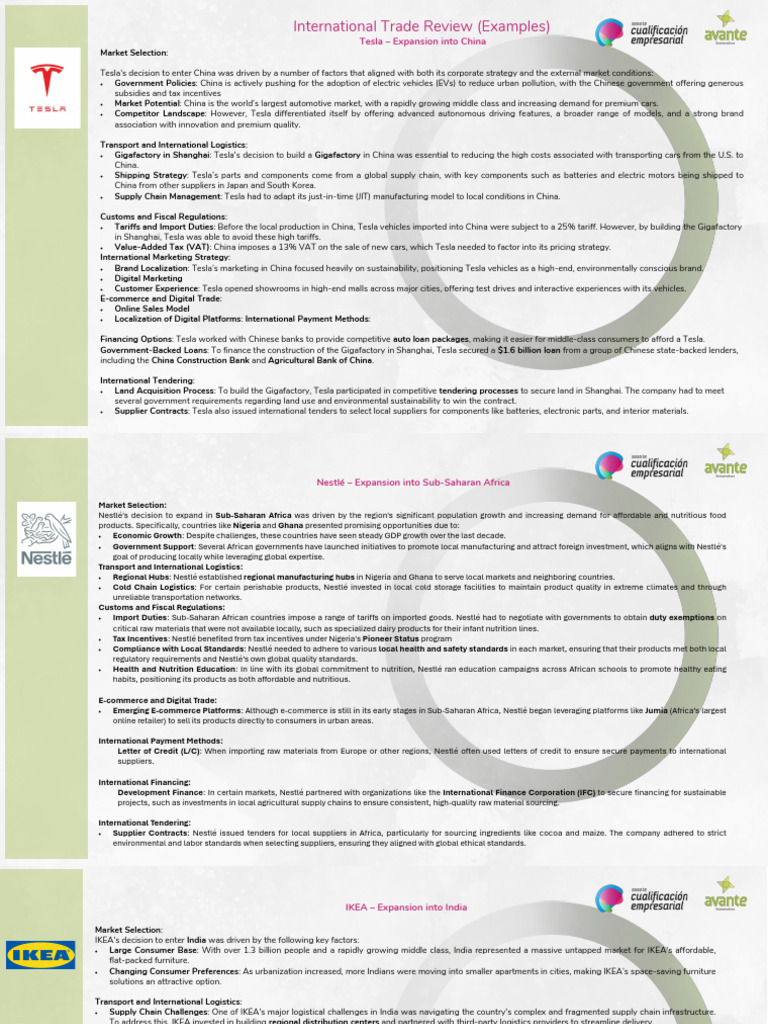 International Trade Review Examples | PDF | Supply Chain | Tariff