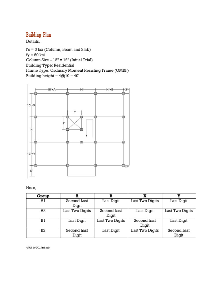 Residential Building Plan Specifications | PDF