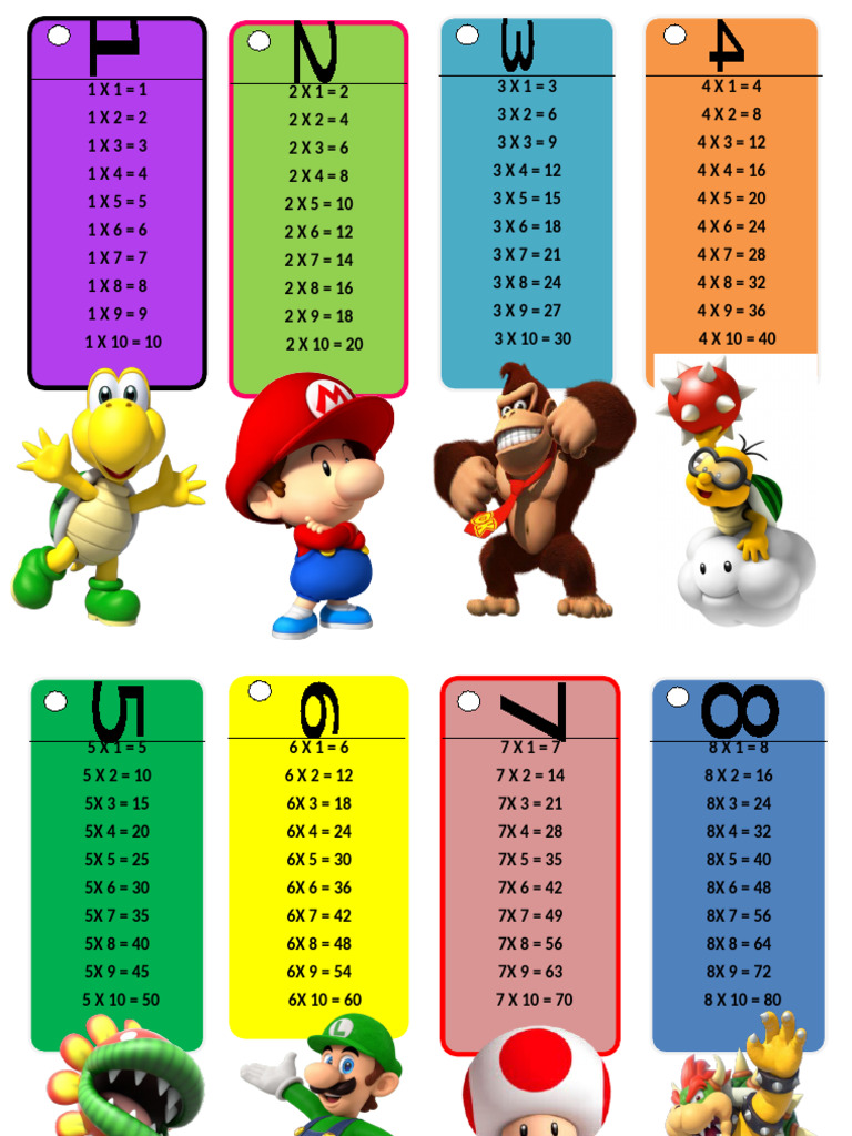 tablas de mario bross | PDF