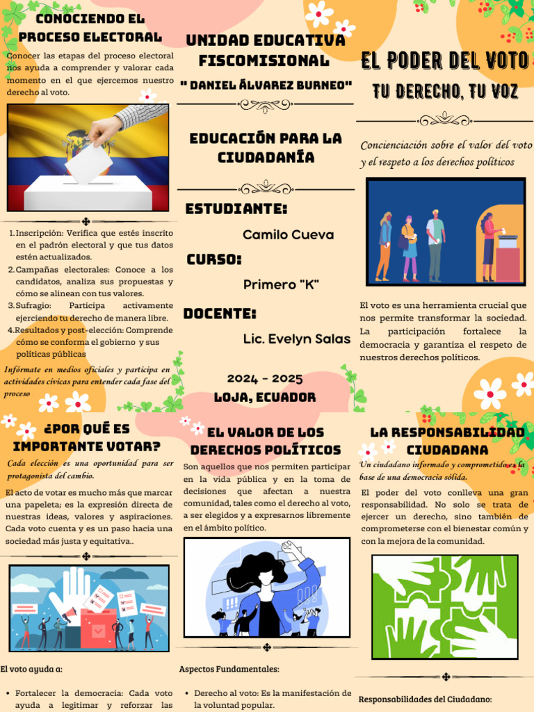 El Poder del Voto en Democracia | PDF | Votación | Democracia