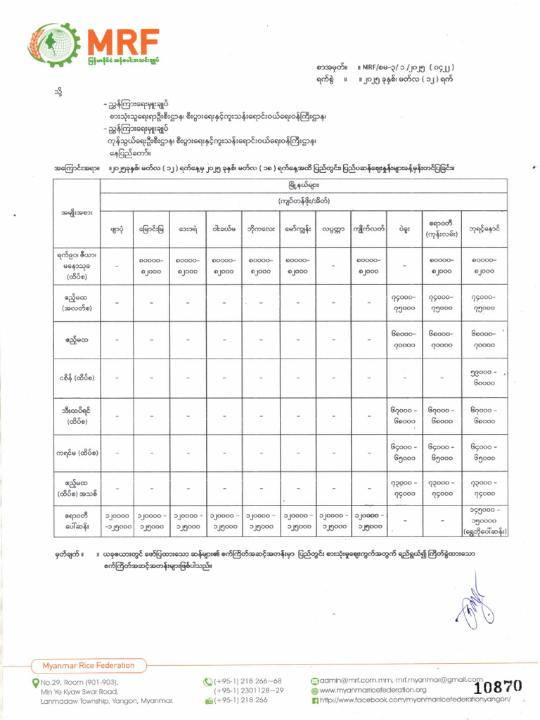 FOB Rice Price 0422 | PDF