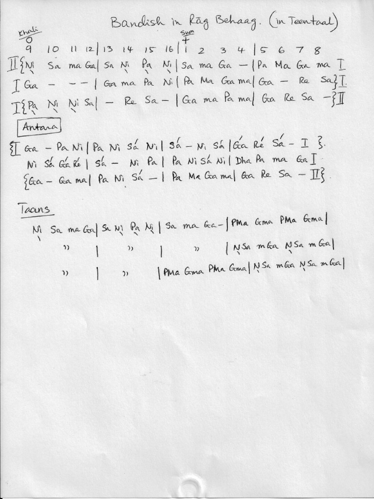 Behaag Bandish Notation | PDF