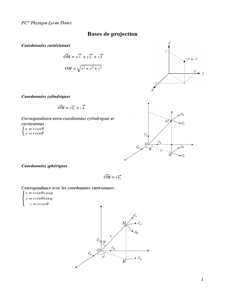 Divergence et Rotationnel en Sphérique | PDF | Divergence (analyse ...