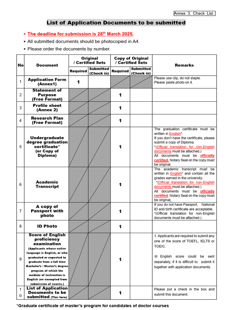 Application Document Checklist for Ramp2025 | PDF | Diploma ...