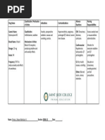 Iterax (Hydroxyzine) Dosage and Uses | PDF | Drugs Acting On The ...