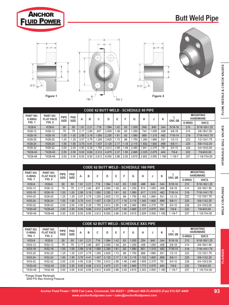 Code 62 Flange Dimensions Guide | PDF | Pipe (Fluid Conveyance) | Plumbing