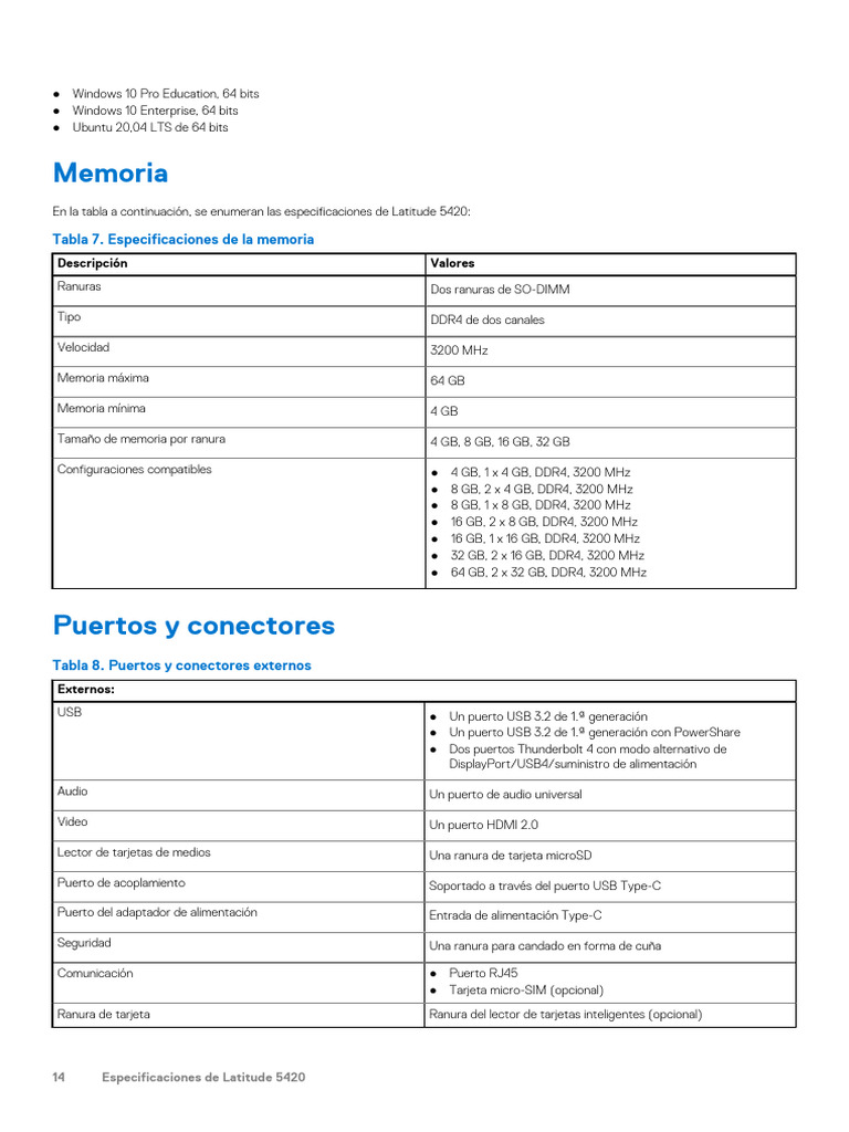 Note 14 | PDF | USB | Protocolos de capa física