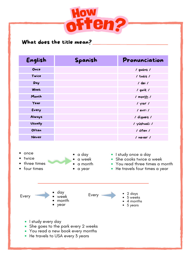 How Often: ESL Worksheets and Activities | PDF