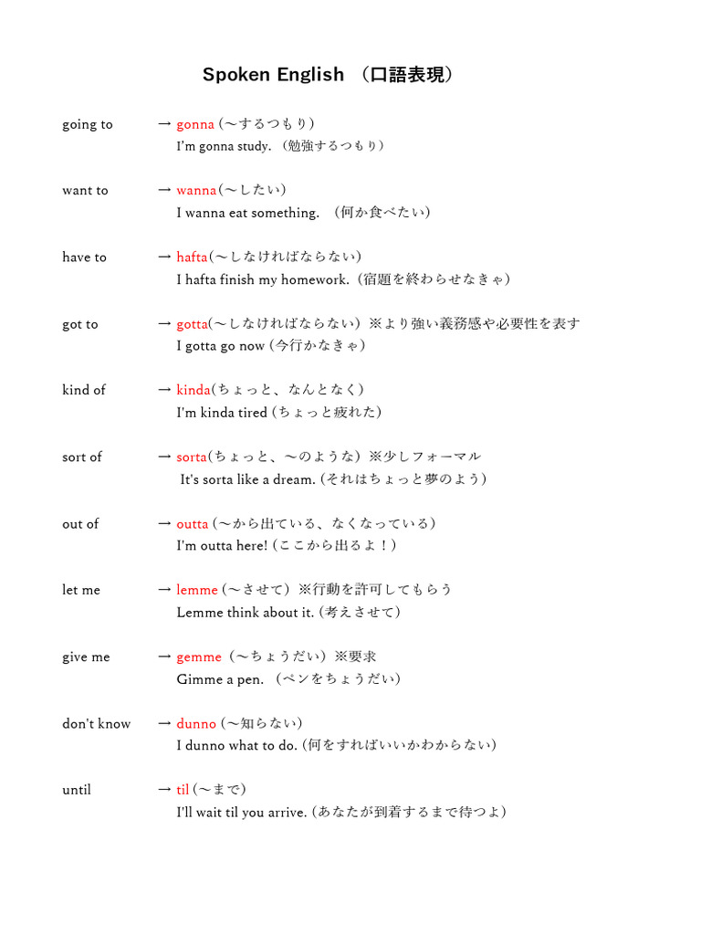 英語の口語表現 | PDF