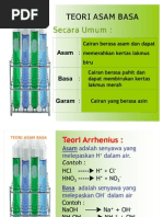 Download teori asam-basa by Feizy Azly SN83897566 doc pdf