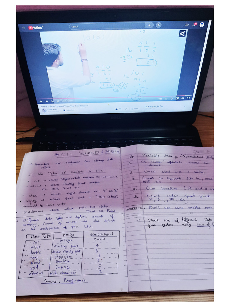 Introduction To C++ Day - 3 Notes+HOMEWORK | PDF