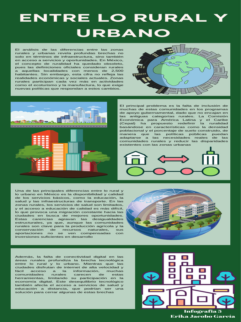 Brechas entre Zonas Rurales y Urbanas en México | PDF | Área rural ...