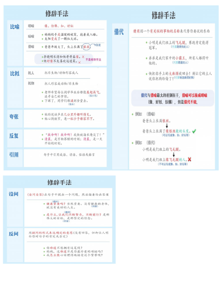 修辞手法 | PDF