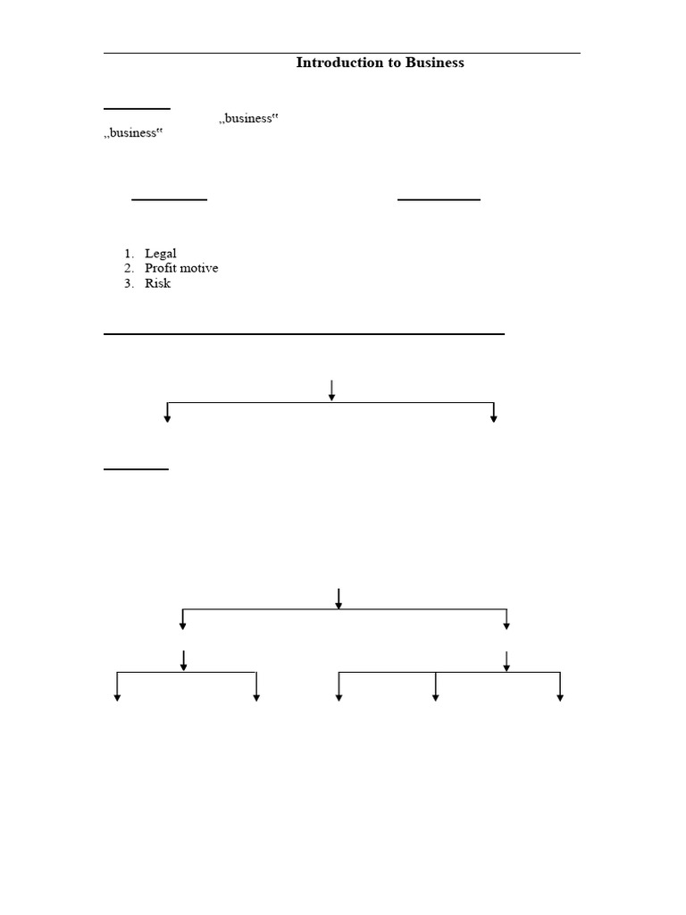 1st Week Introdution To Business Notes | PDF | Business | Goods