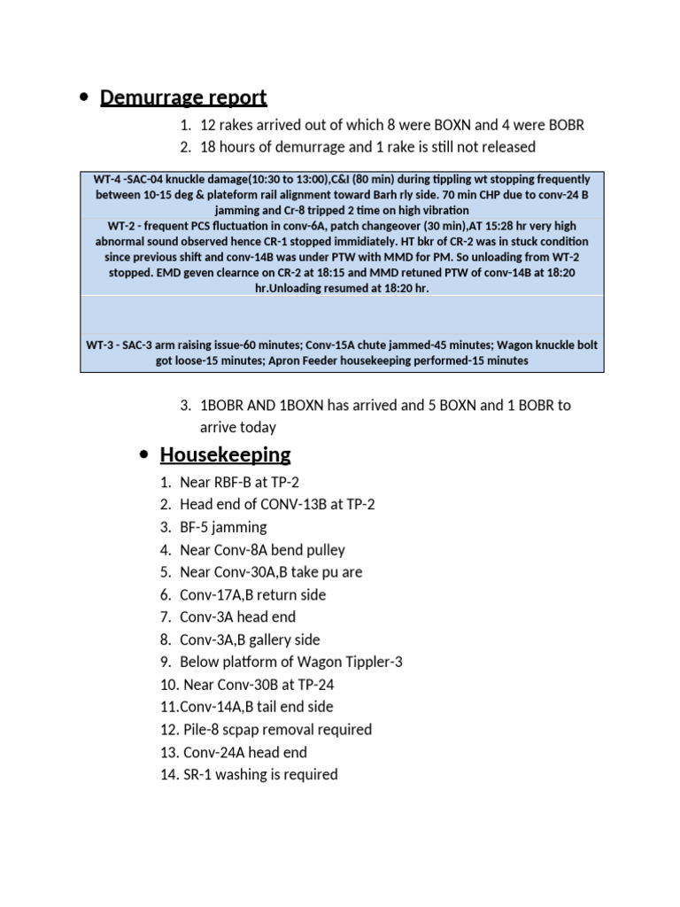 Demurrage Report and Operational Issues | PDF