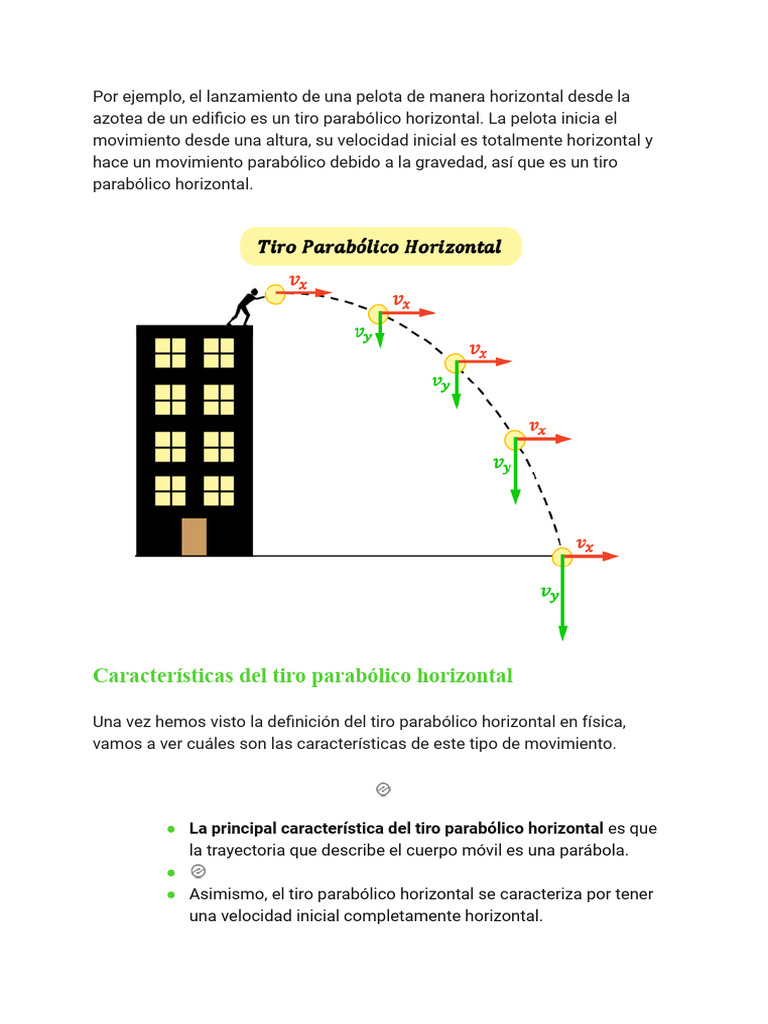Características y fórmulas del tiro parabólico horizontal | PDF ...