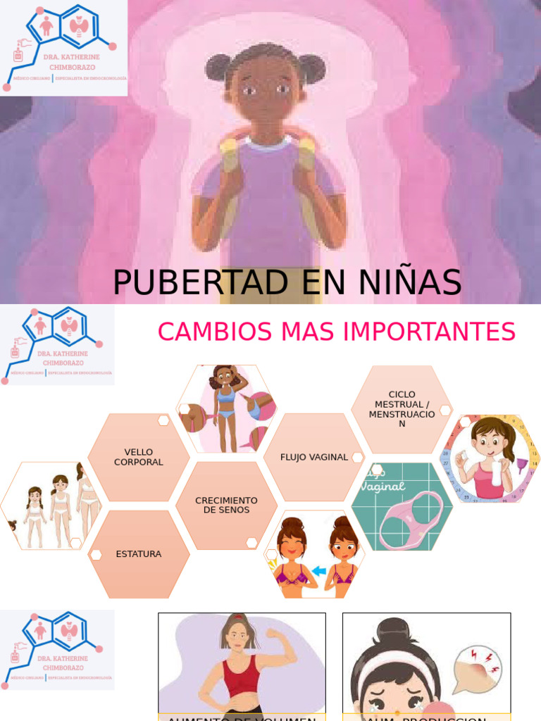 Pubertad en Niñas | PDF