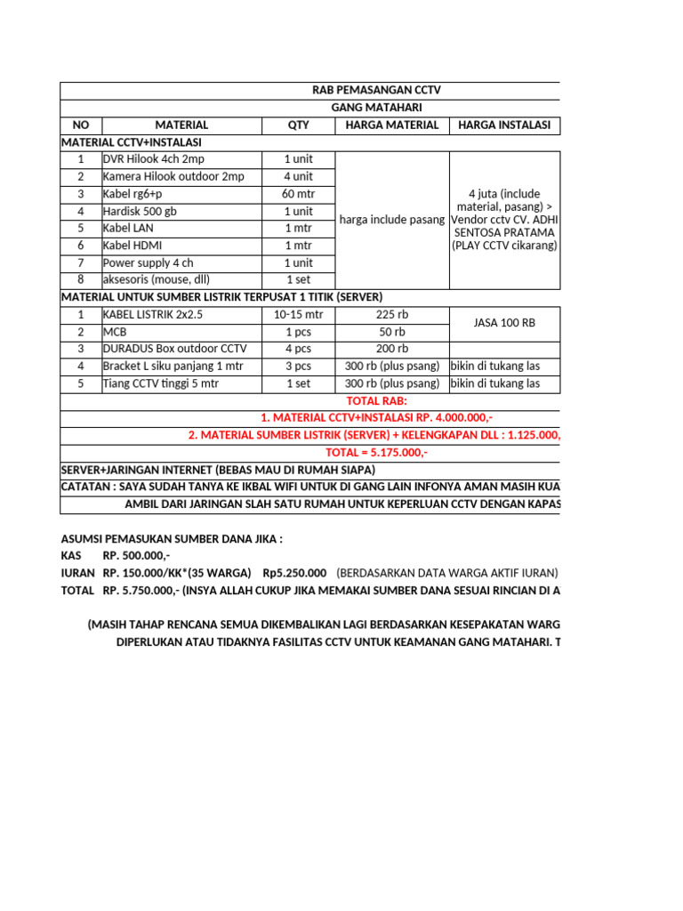 Cctv | PDF