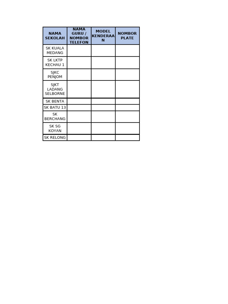 Borang Pendaftaran Kenderaan | PDF