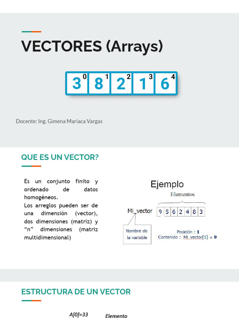 VECTORES (Arrays) | PDF | Vector Euclidiano | Matemáticas