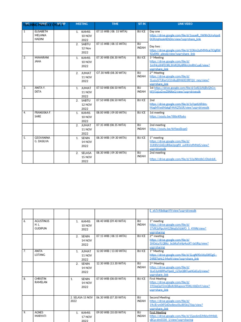 Cycle 3 Schedule New | PDF