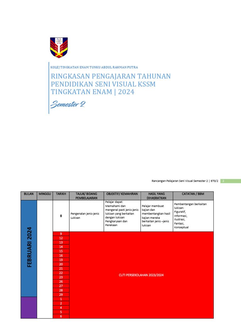 Rancangan Pelajaran Seni Visual STPM 2 | PDF