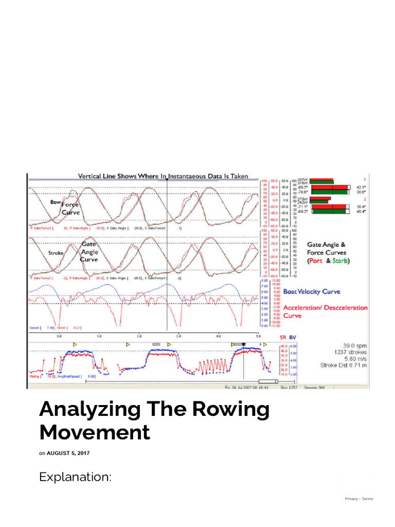 Analyzing The Rowing Movement - Durham Boat Company | PDF | Rowing ...
