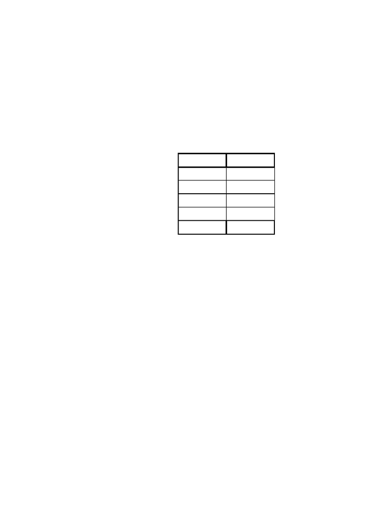 RGT 302 Reassess February 2021 - solution | PDF | Taxes | Capital Gain