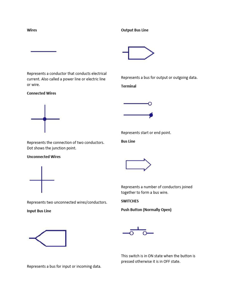 Electrical Symbols and Their Functions | PDF | Inductor | Diode