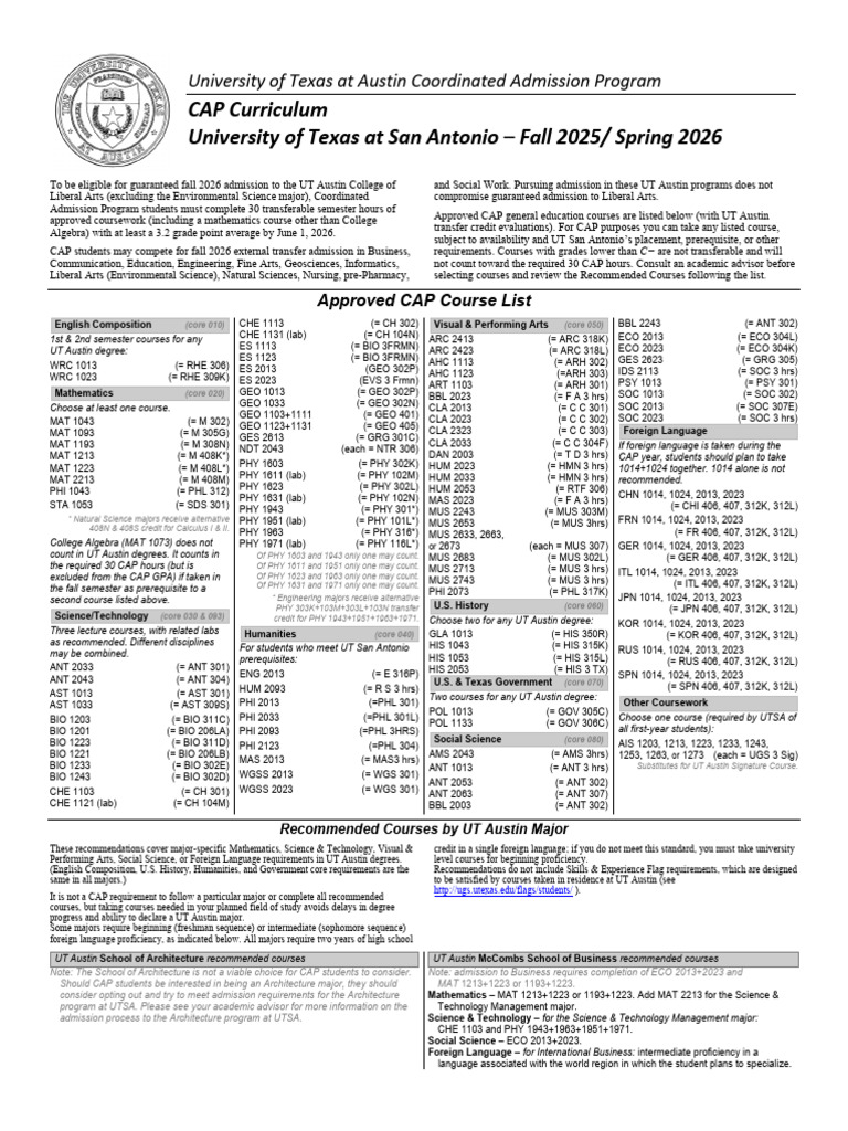 UTSA CAP Admission Requirements 2026 | PDF | Engineering | University ...