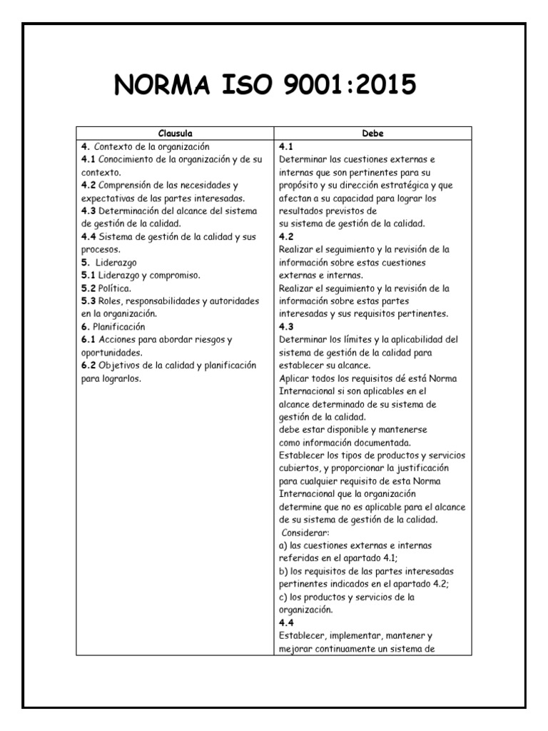 Guía sobre la Norma ISO 9001:2015 | PDF | Calidad (comercial) | Gestión ...