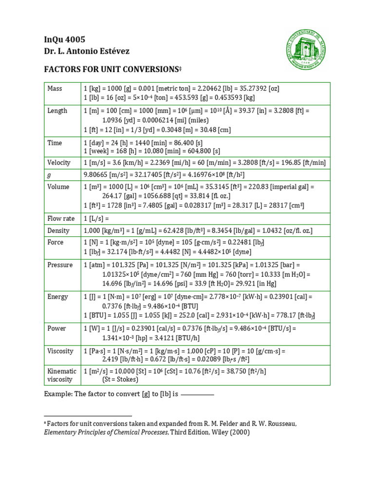 Unit Conversions Handout | PDF | Notation | Physical Quantities