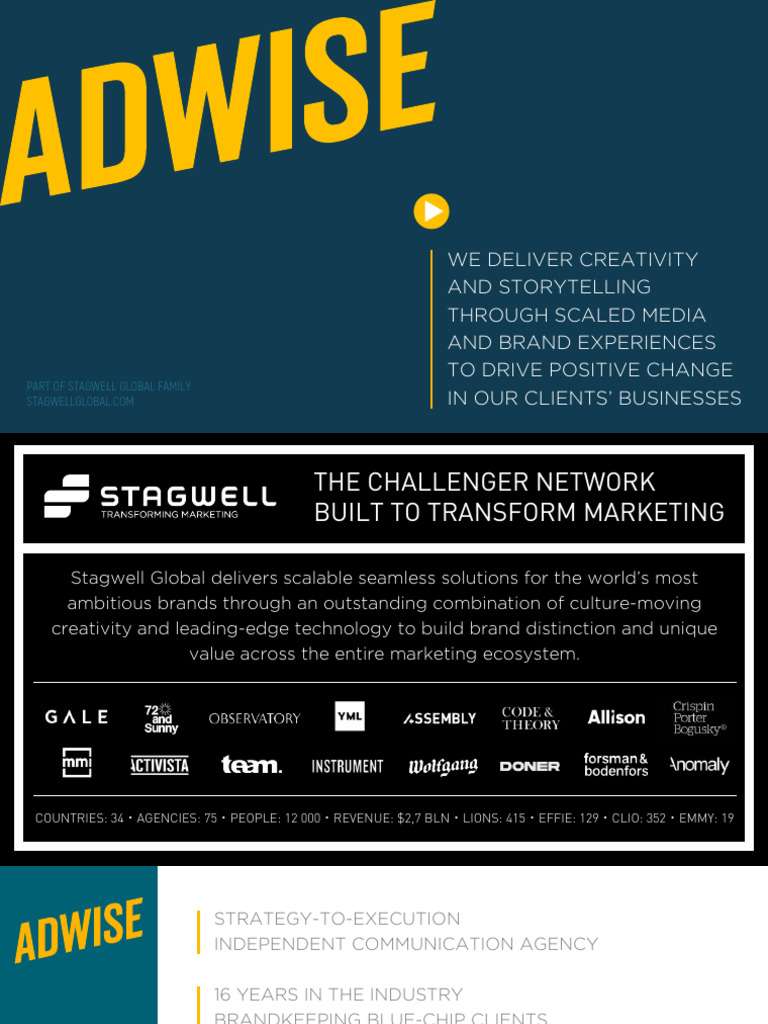 Adwise Marketing: Transforming Brands | PDF | Brand | Customer Experience