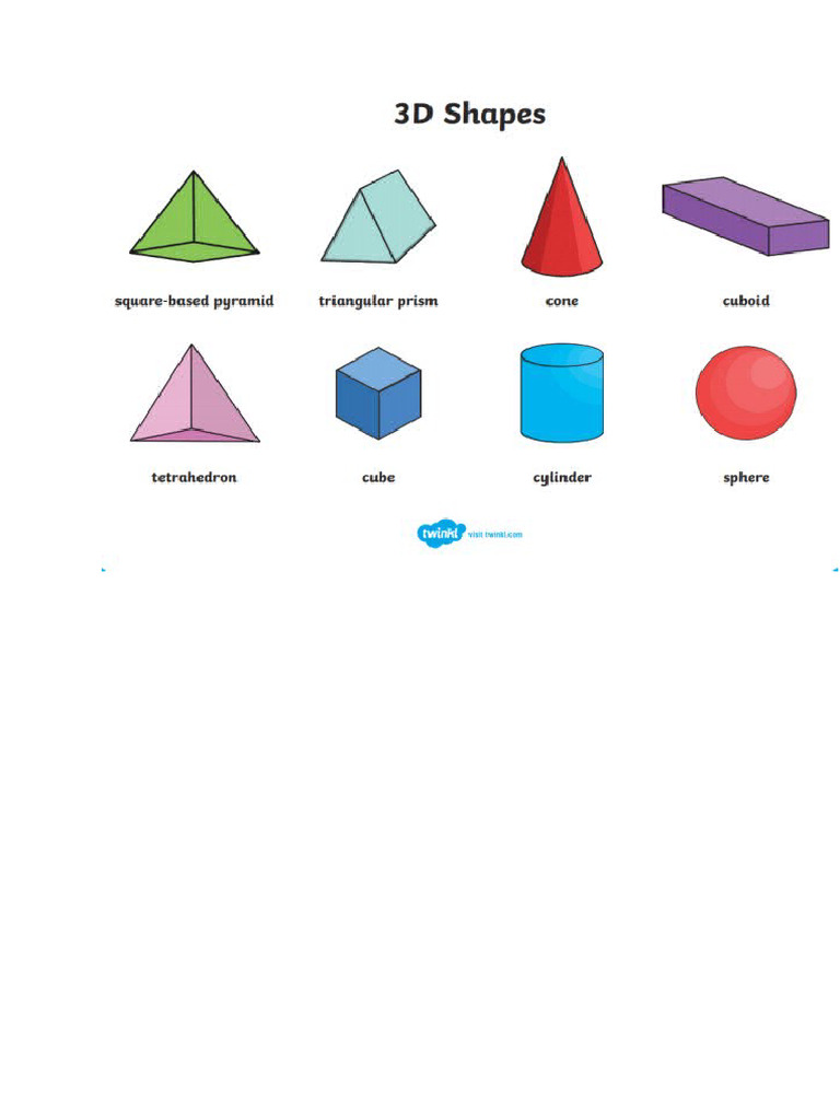 3 D Shapes | PDF