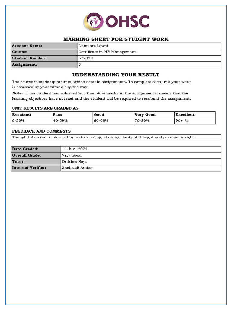 Marking Sheet For Student Work | PDF