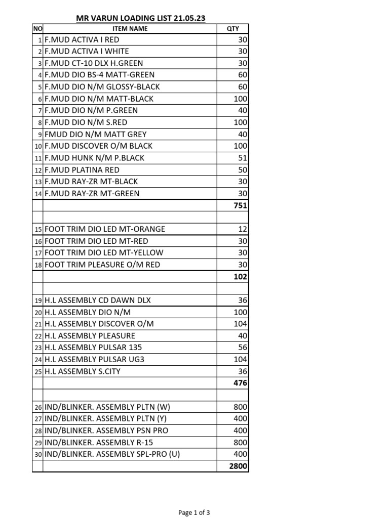 yamaha-fz-price-list-pdf