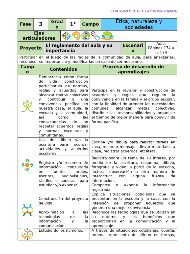 Importancia del Reglamento en 1° Grado | PDF | Salón de clases | Escuelas
