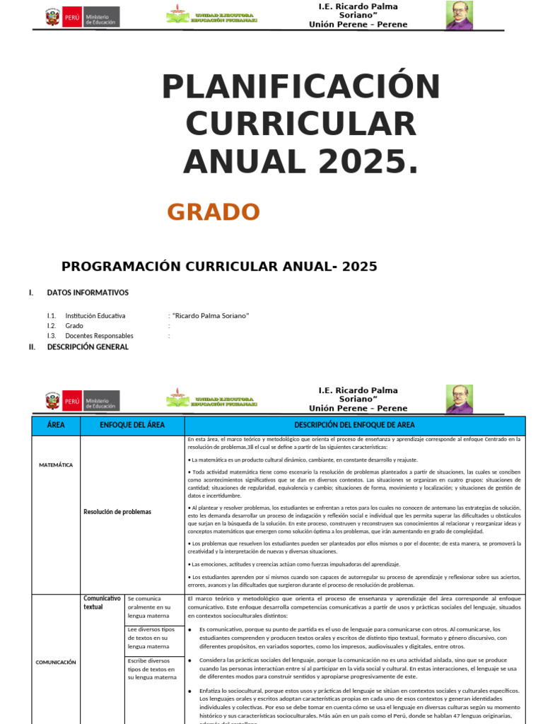 Esquema Sugerido de La Planificacion | PDF | Aprendizaje | Enseñando