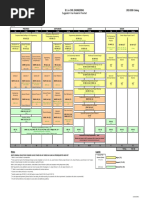 USF Civil Engineering Flowchart 2024-25 | PDF