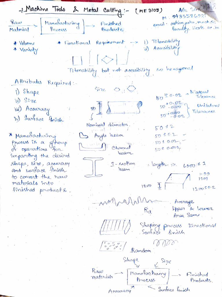 Manufacturing Processes and Attributes | PDF